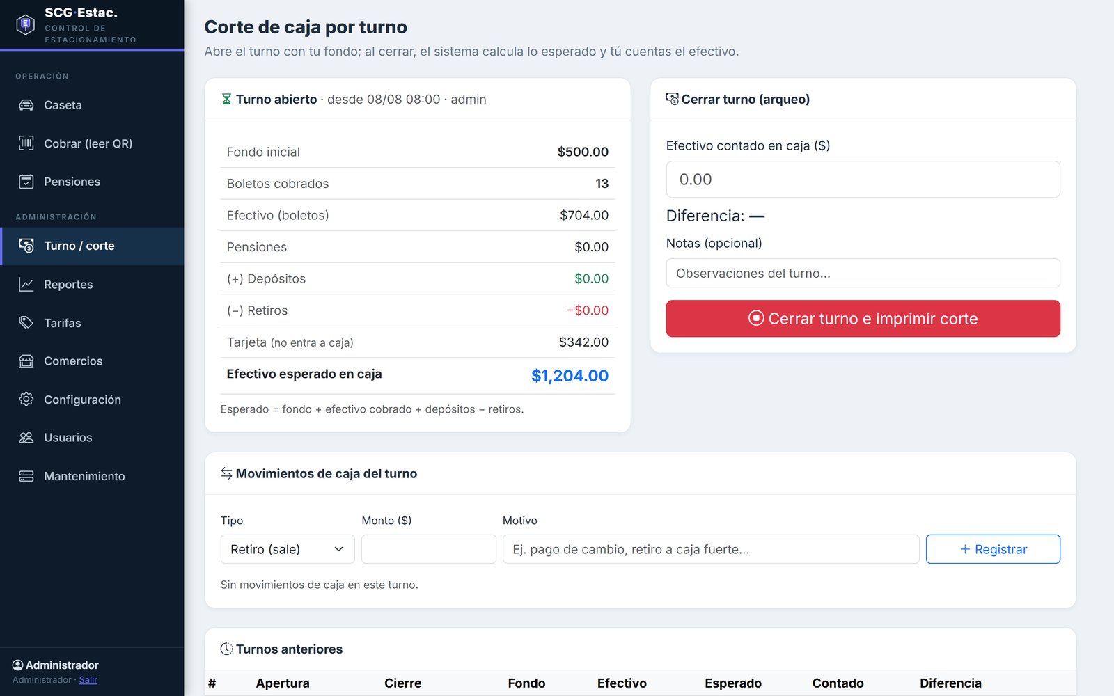Corte por turno